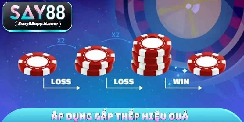 Áp dụng gấp thếp hiệu quả
