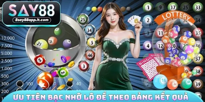 Ưu tiên bạc nhớ lô đề theo bảng kết quả