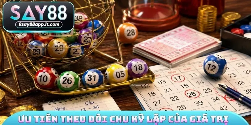 Ưu tiên theo dõi chu kỳ lặp của giá trị